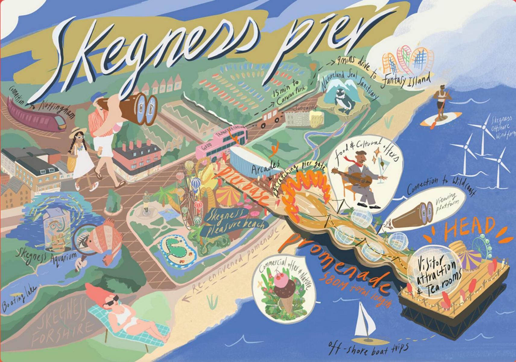Jasmine'S Retreat - Pet Friendly, Ingoldmells Διαμέρισμα Εξωτερικό φωτογραφία